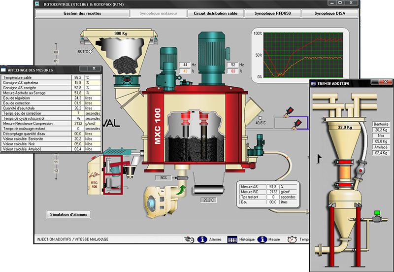 ecran de supervision d'un malaxeur de fonderie