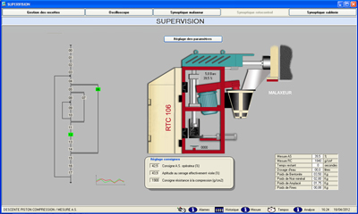 fonctionnement de la supervision sur RTC